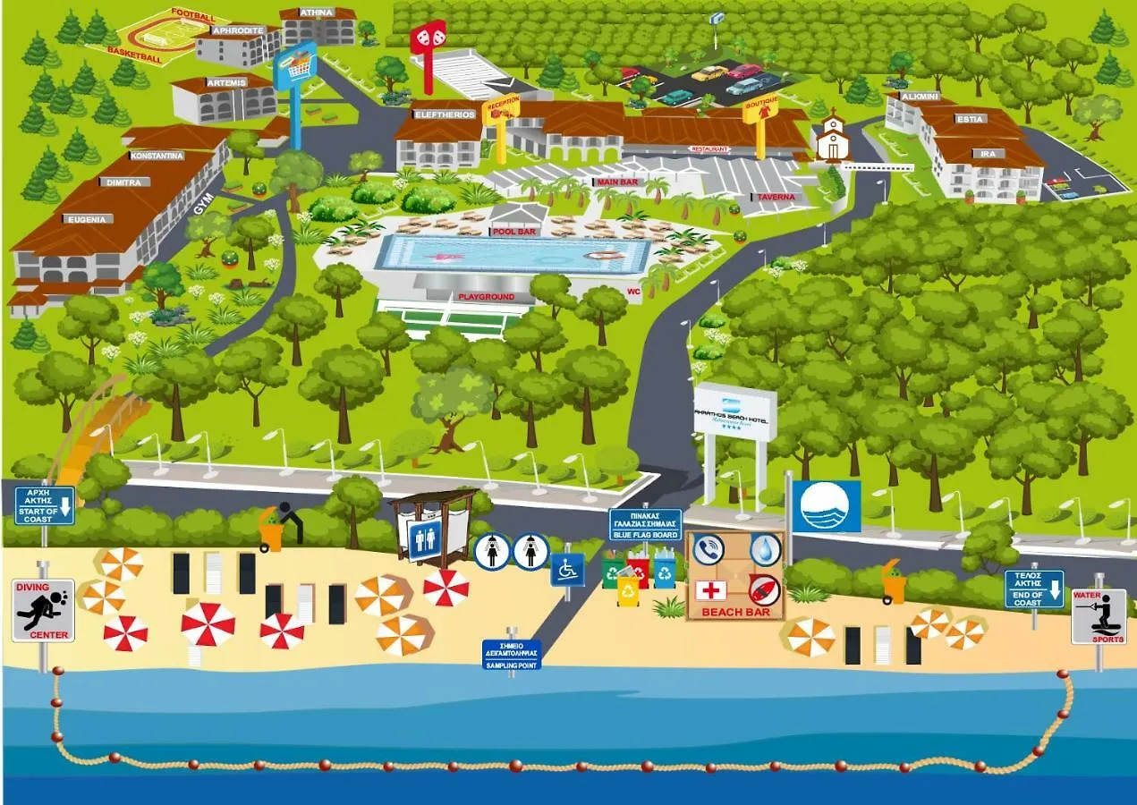 Akrathos Beach Hotel Ouranoupoli
